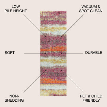 Contemporary Pop Modern Abstract Vintage Area Rug
